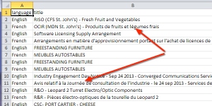 Figure 9 - Data imported into Excel using proper character encoding