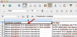 Figure 4: A CSV file imported into NeoOffice using the proper character encoding