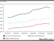 Everything You Need To Know About - Federal Science Expenditures And Personnel, Activities In The Social Sciences And Natural Sciences